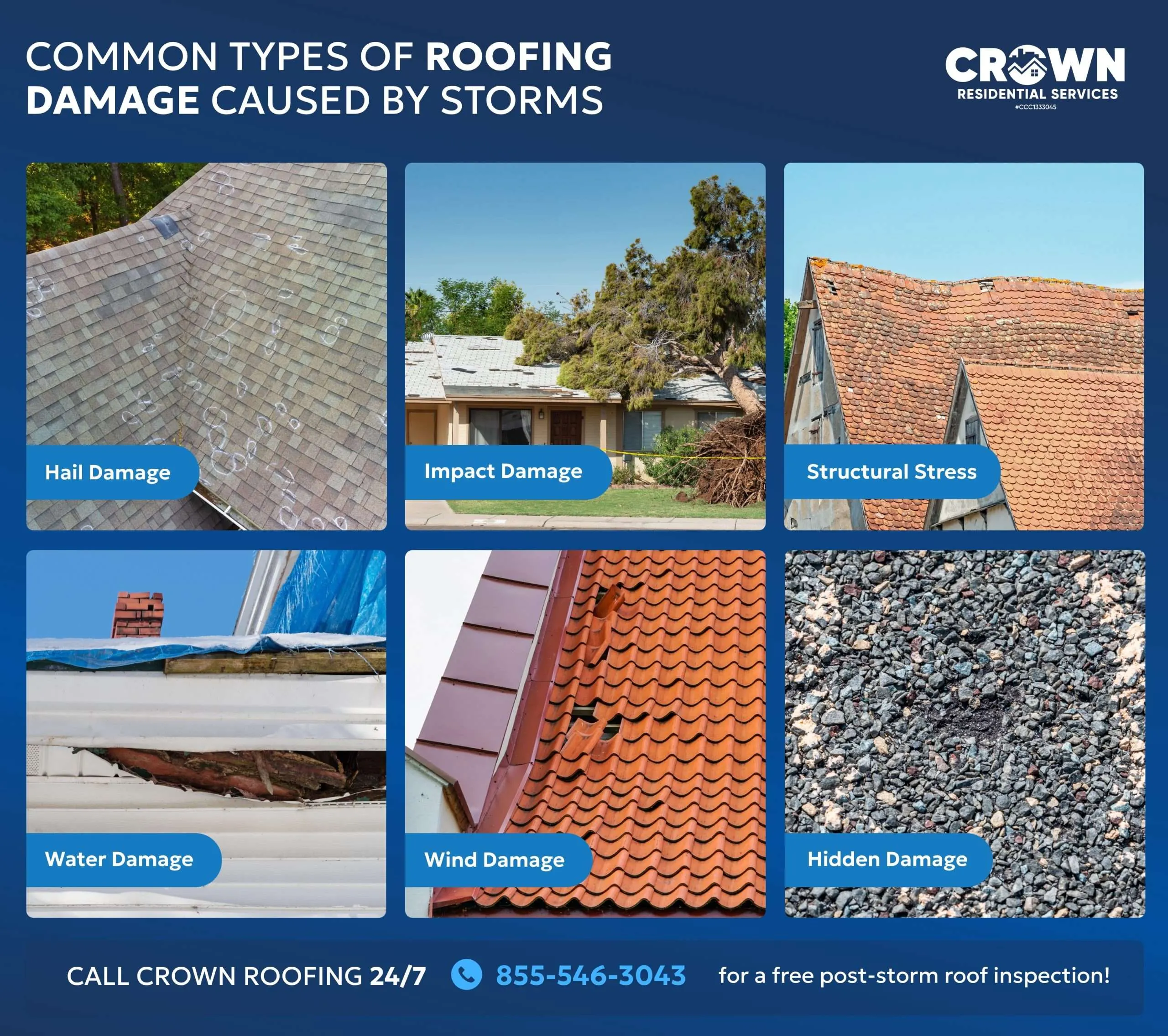 Infographic showing common types of roof damage caused by storms including hail, impact, water, wind, and hidden damage, plus structural stress.